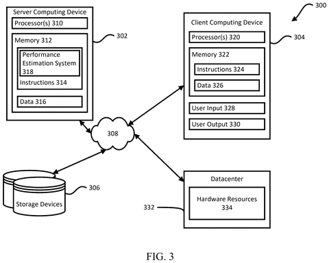 Server, client, and datacenter network., drawing sheet 3 from US 2026/0300021 A1