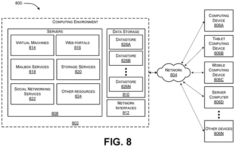 Cloud computing environment and devices., drawing sheet 8 from US 2026/0300035 A1