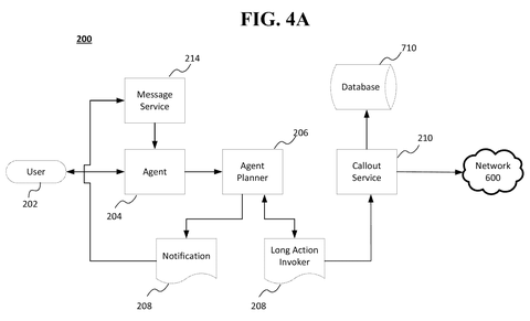 System for handling user queries and notifications., drawing sheet 3 from US 2026/0300047 A1