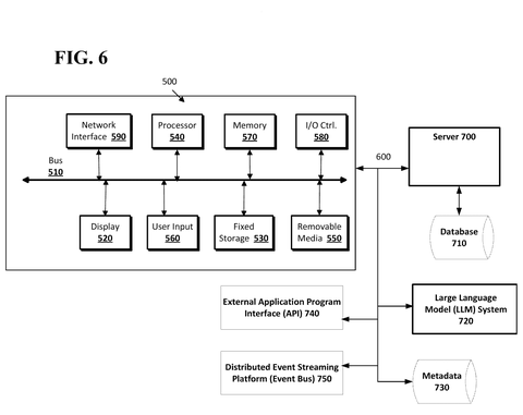 Computer system connected to external services., drawing sheet 6 from US 2026/0300047 A1