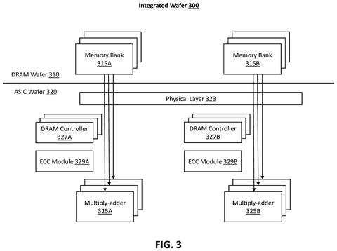 Integrated wafer with memory., drawing sheet 3 from US 2026/0300089 A1