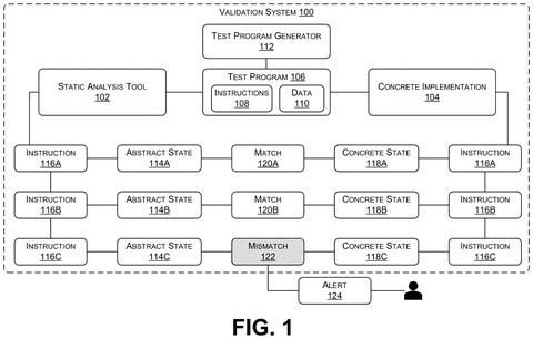 Validation system overview, drawing sheet 1 from US 2026/0300142 A1