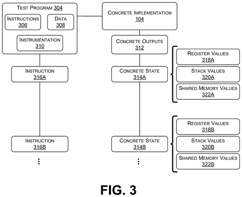 Concrete implementation outputs, drawing sheet 4 from US 2026/0300142 A1