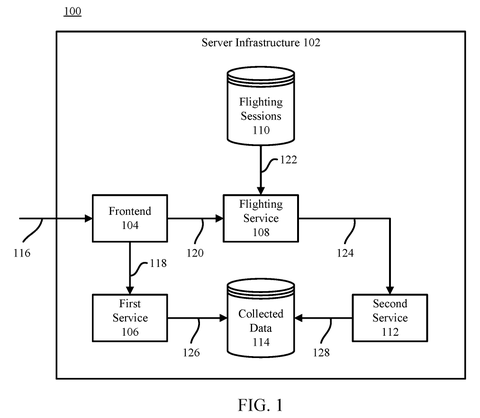 Server infrastructure for job processing., drawing sheet 1 from US 2026/0300143 A1