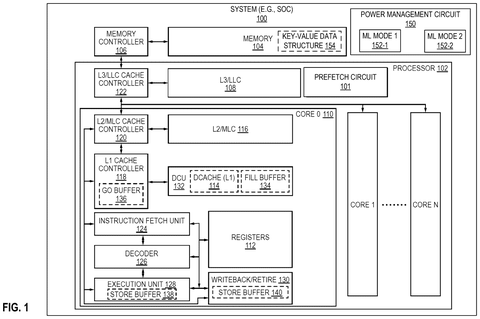 Processor with cores and caches., drawing sheet 1 from US 2026/0300178 A1