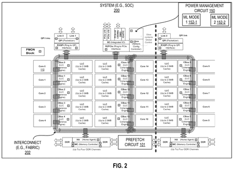 System with multiple processor cores., drawing sheet 2 from US 2026/0300178 A1