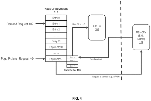 Table of memory requests., drawing sheet 4 from US 2026/0300178 A1