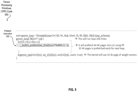 Tensor processing prefetch code., drawing sheet 5 from US 2026/0300178 A1