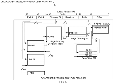 Linear address translation, 5-level paging., drawing sheet 3 from US 2026/0300185 A1