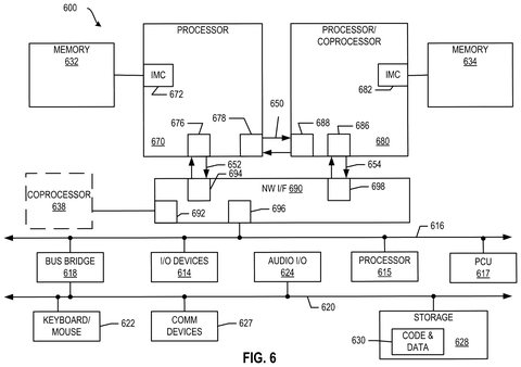 Computer system with multiple processors., drawing sheet 6 from US 2026/0300185 A1