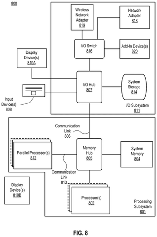 Processing and I/O subsystems., drawing sheet 8 from US 2026/0300185 A1