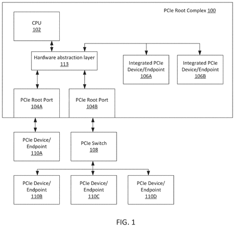 Computer system with plugged-in devices., drawing sheet 1 from US 2026/0300197 A1