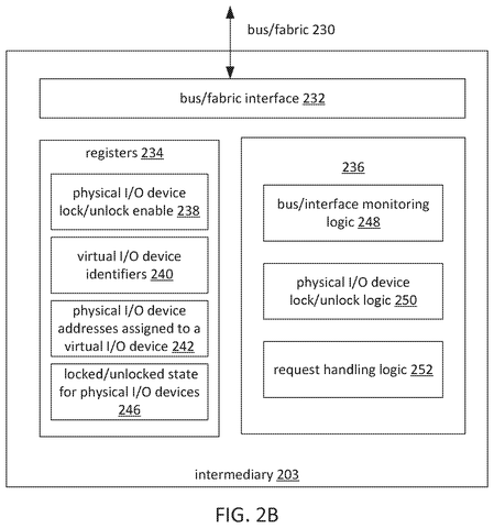 Intermediary for managing devices., drawing sheet 3 from US 2026/0300197 A1