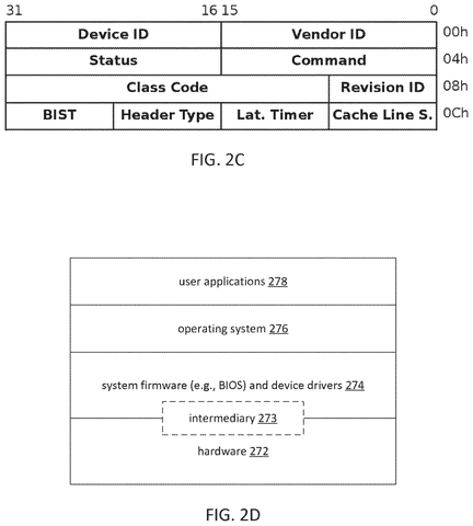 Device configuration register fields., drawing sheet 4 from US 2026/0300197 A1