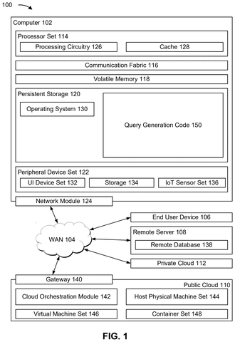 Computer system and network connections, drawing sheet 1 from US 2026/0300274 A1
