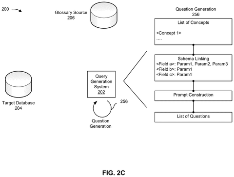 Query generation system, question generation, drawing sheet 4 from US 2026/0300274 A1