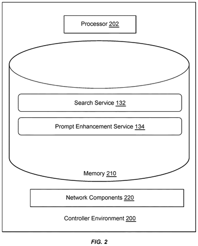Controller environment with services, drawing sheet 2 from US 2026/0300277 A1
