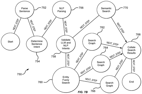 Enhanced search process flow, drawing sheet 8 from US 2026/0300277 A1