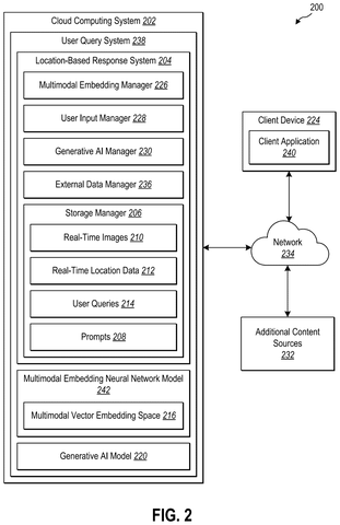 Cloud computing system components., drawing sheet 2 from US 2026/0300300 A1