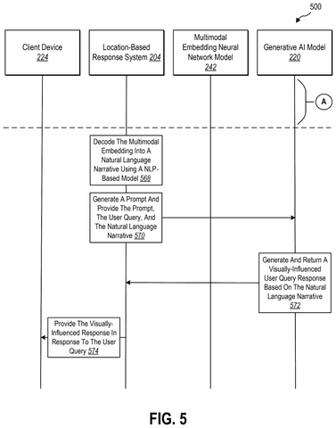 Natural language narrative generation., drawing sheet 5 from US 2026/0300300 A1