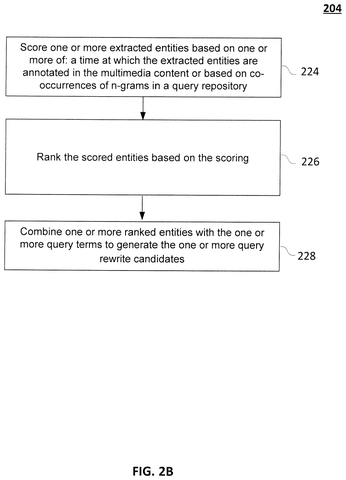 Steps for generating query candidates., drawing sheet 3 from US 2026/0300303 A1