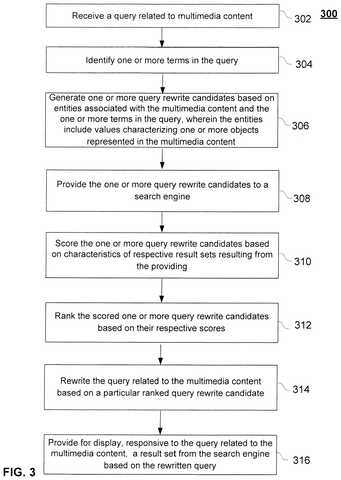 Steps for searching multimedia content., drawing sheet 4 from US 2026/0300303 A1