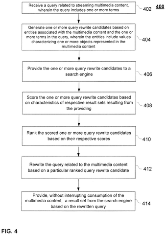 Steps for searching streaming video., drawing sheet 5 from US 2026/0300303 A1