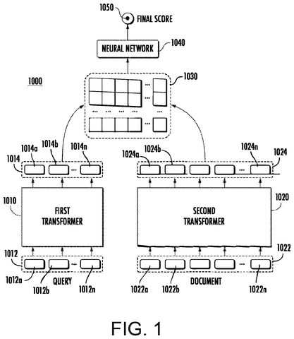 Two-transformer AI search ranking system, drawing sheet 1 from US 2026/0300306 A1