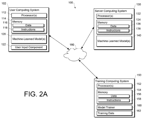 User, server, training computers, drawing sheet 2 from US 2026/0300306 A1