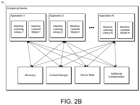 Computing device applications and sensors, drawing sheet 3 from US 2026/0300306 A1