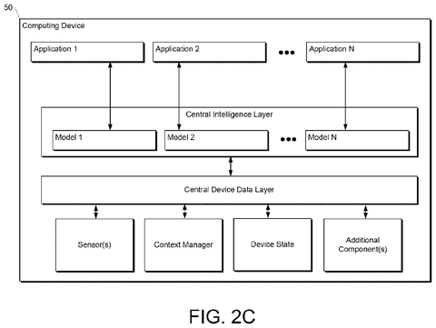 Computing device intelligence layer, drawing sheet 4 from US 2026/0300306 A1