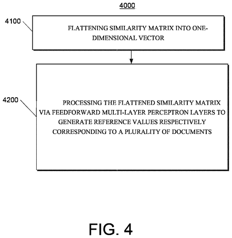Flattening similarity matrix for processing, drawing sheet 6 from US 2026/0300306 A1