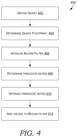Query footprint generation process, drawing sheet 4 from US 2026/0300319 A1