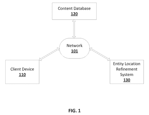 Location data system overview, drawing sheet 1 from US 2026/0300329 A1