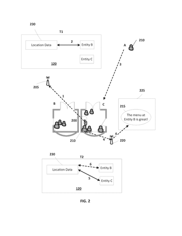 Users correcting map locations, drawing sheet 2 from US 2026/0300329 A1