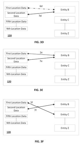 More location data associations, drawing sheet 4 from US 2026/0300329 A1