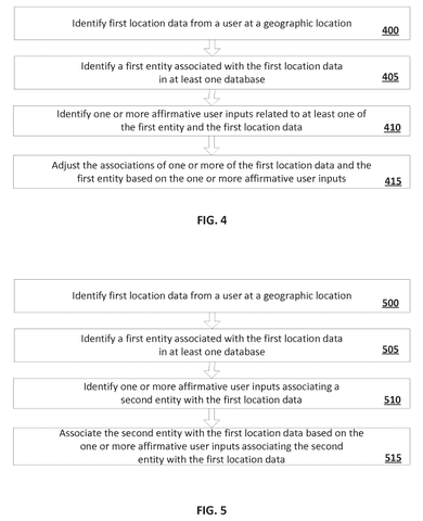 Location data correction steps, drawing sheet 5 from US 2026/0300329 A1