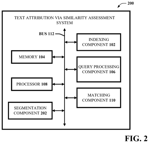 Text attribution system with segmentation., drawing sheet 2 from US 2026/0300349 A1