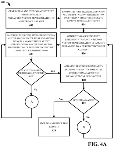 Detailed text attribution process., drawing sheet 4 from US 2026/0300349 A1