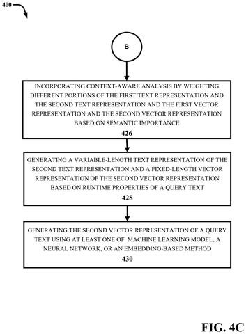 Context-aware text analysis., drawing sheet 6 from US 2026/0300349 A1