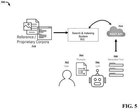 AI text attribution system., drawing sheet 7 from US 2026/0300349 A1