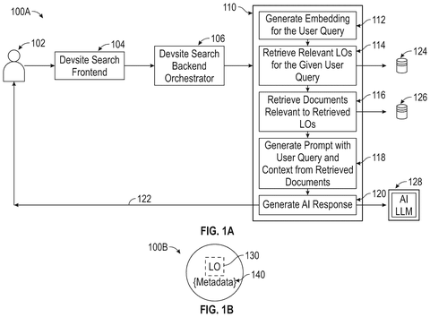 Devsite search system architecture, drawing sheet 1 from US 2026/0300351 A1