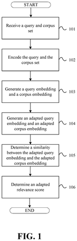 AI search method steps, drawing sheet 1 from US 2026/0300357 A1
