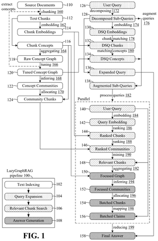 AI information processing system, drawing sheet 1 from US 2026/0300370 A1