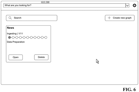 Data ingestion progress, drawing sheet 6 from US 2026/0300370 A1