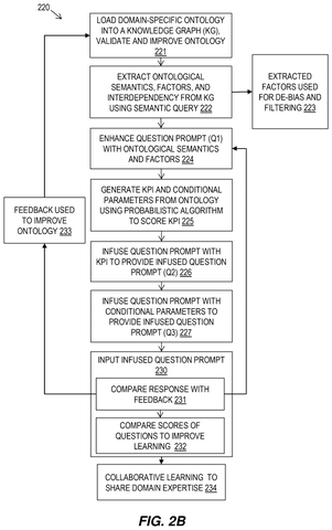 Improving ontology and question prompts., drawing sheet 3 from US 2026/0300371 A1