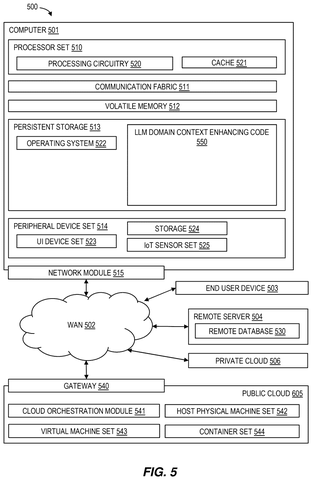 Computer system with LLM enhancing code., drawing sheet 7 from US 2026/0300371 A1