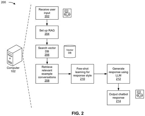 Chatbot response generation process., drawing sheet 2 from US 2026/0300373 A1