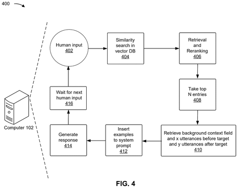 Chatbot response generation workflow., drawing sheet 4 from US 2026/0300373 A1