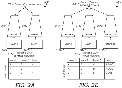 Neural network training data., drawing sheet 2 from US 2026/0300384 A1